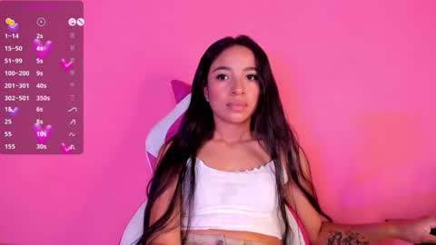 Snapshot of alissarose_ chatting on 01/20/25, 01:50 Mara Isabel online show from 01/20/25, 01:50