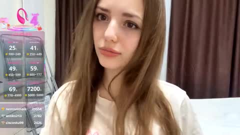 Alice online show from 01/17/26, 01:49