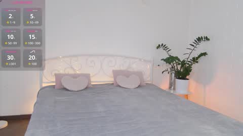 Alyx online show from 10/09/25, 06:22