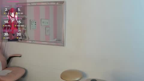 amaia_monroe online show from 03/03/26, 03:45