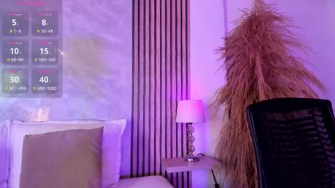 Luisa online show from 09/14/25, 06:18