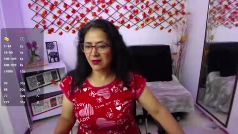 amandapeet online show from 03/02/26, 08:48