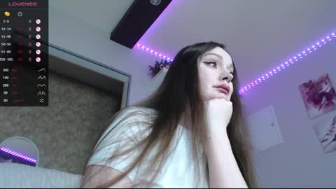 amazing_agness online show from 05/05/26, 09:06