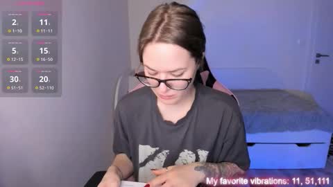 Hi-hi I am Kate welcome to my sexy room online show from 02/09/26, 04:00