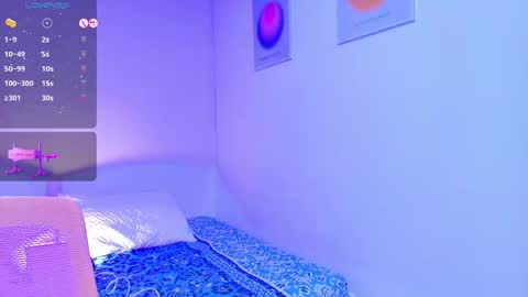 Ana sofia online show from 01/17/26, 05:45