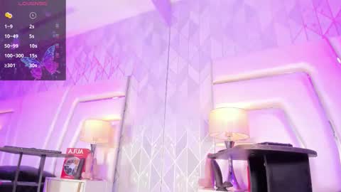 Anahis online show from 03/22/26, 04:16