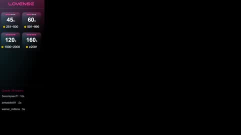Snapshot of anarhodes chatting on 01/24/25, 10:00 Anna online show from 01/24/25, 10:00