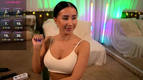 Snapshot of anarhodes chatting on 01/26/25, 08:46 Anna online show from 01/26/25, 08:46