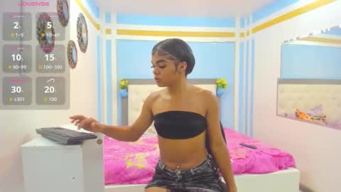 Snapshot of andrea_castt chatting on 02/03/26, 08:03 Andrea Castt online show from 02/03/26, 08:03