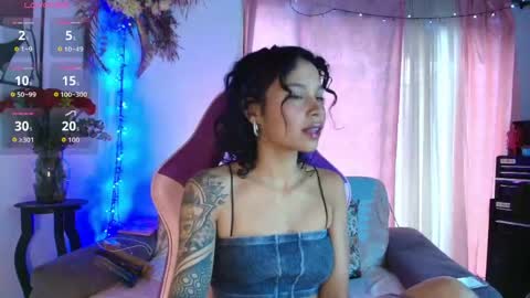 angel online show from 03/27/26, 07:24