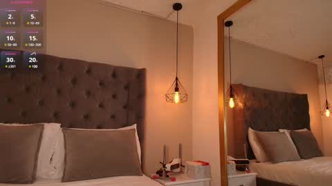 Snapshot of angelinarosss_ chatting on 02/04/25, 03:57 online show from 02/04/25, 03:57