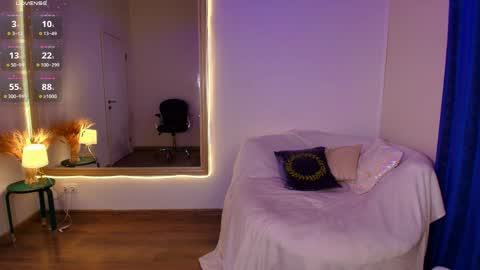 angelxon online show from 03/27/26, 08:26