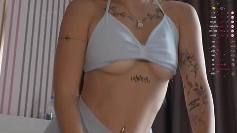 Anna  fansly anna sssweety online show from 10/19/25, 04:24