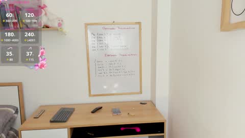  Anna Weells  online show from 12/29/24, 09:52