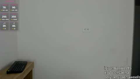  Anna Weells  online show from 04/16/26, 12:06