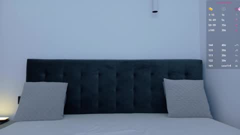 Anna online show from 03/13/26, 07:20