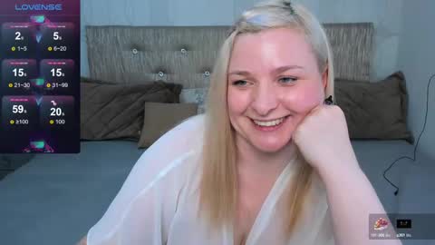 AnnaCherri online show from 02/28/25, 06:10
