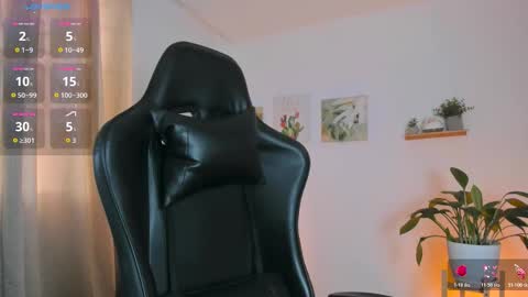 Annadu011 online show from 03/05/26, 02:02