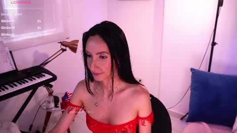 Snapshot of annakellergo chatting on 06/15/26, 08:22 Anna k online show from 06/15/26, 08:22