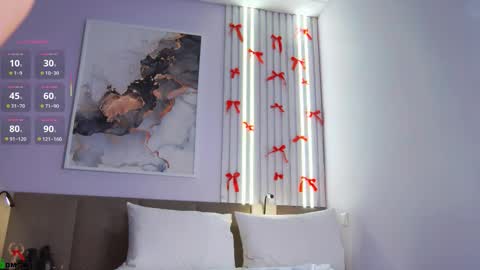 annanoir online show from 02/18/26, 01:45