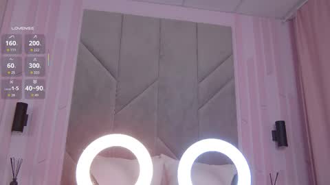 annanoir online show from 04/04/26, 01:48