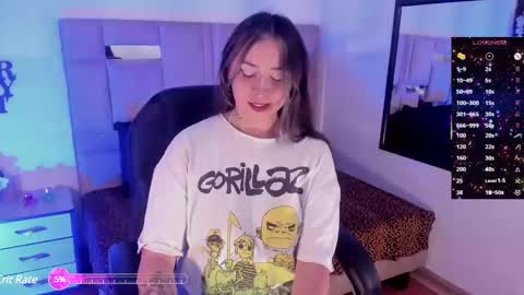 Snapshot of anne_honey55 chatting on 01/25/25, 04:24 online show from 01/25/25, 04:24