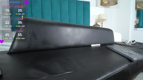 Snapshot of annhouston_ chatting on 02/15/25, 06:12 Ann online show from 02/15/25, 06:12