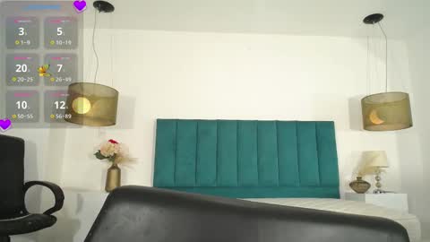 Snapshot of annhouston_ chatting on 02/22/25, 03:03 Ann online show from 02/22/25, 03:03