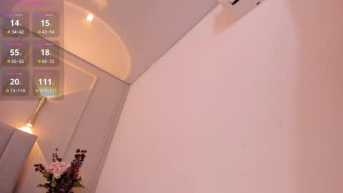 annie_20_ online show from 12/20/25, 12:01