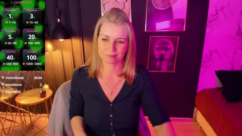 Annie online show from 02/04/25, 08:56