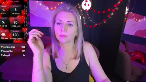 Annie online show from 02/15/25, 09:05