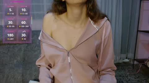 Snapshot of anniesparkle chatting on 02/07/26, 10:24 Annie Sparkle online show from 02/07/26, 10:24