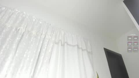 Snapshot of annigv chatting on 02/17/25, 09:35 Angels Melody online show from 02/17/25, 09:35