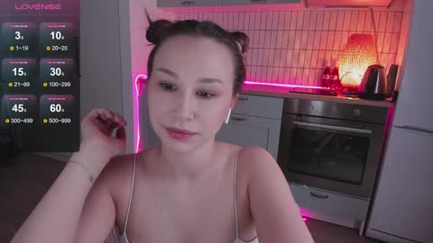 Anna online show from 02/04/25, 03:00