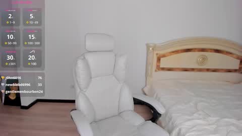 Anna online on weekends online show from 01/11/25, 02:36