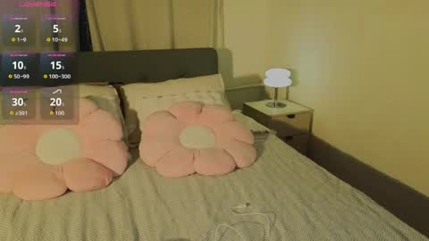 Anny online show from 04/25/26, 06:05