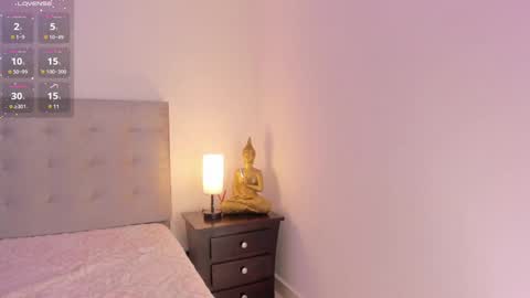  Antonellaa  online show from 01/31/25, 11:35