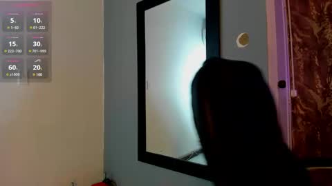 ANTONELLE  online show from 01/23/25, 11:15