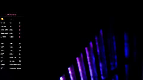 Snapshot of any_sophia chatting on 01/19/26, 12:03 MissSophiaSpecter online show from 01/19/26, 12:03