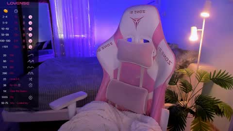 Anya online show from 04/11/26, 02:27