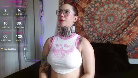 aphrodite__bloom online show from 01/06/26, 06:44