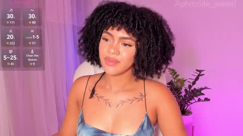 Snapshot of aphrodite_sweet chatting on 12/03/24, 07:33 Karla online show from 12/03/24, 07:33