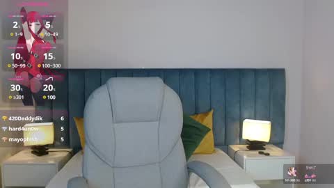 April Bunny online show from 01/13/25, 09:42