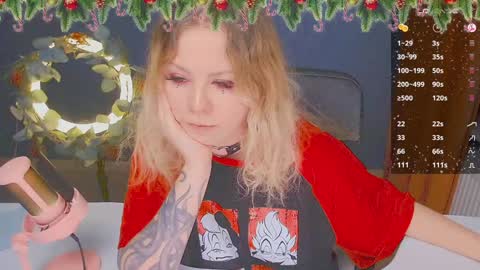    my special content  online show from 01/03/25, 05:42