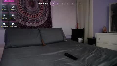 April Shower online show from 11/22/25, 12:09