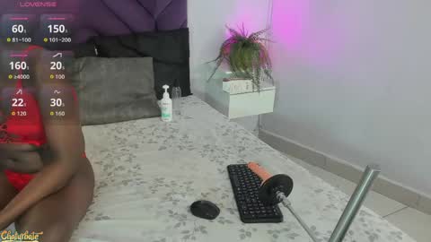 aprilberri online show from 05/17/26, 03:37