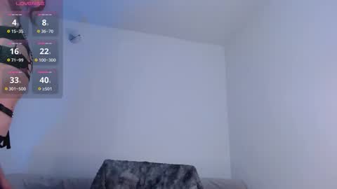 Snapshot of arabella_stone chatting on 01/08/26, 09:28 Arabella online show from 01/08/26, 09:28