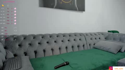 IsaBella online show from 01/14/25, 09:24