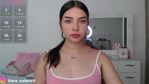 Snapshot of aratna_coluccii chatting on 04/12/26, 05:29 Aratna my dream 3000 tokens online show from 04/12/26, 05:29