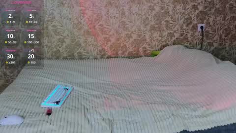 arcanedoll online show from 03/04/26, 09:21